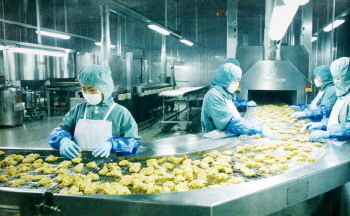 一只鸡的华丽转身 从农场到餐桌，如何衍生出300多种产品的食品生产奇迹